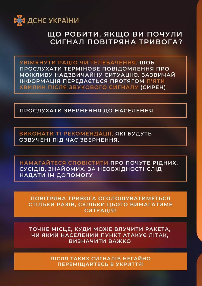  Правила поведінки під час повітряної тривоги